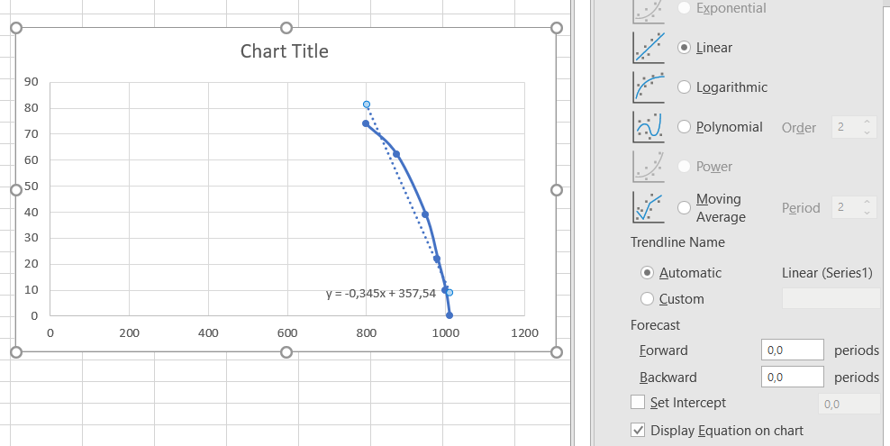 formula temperature.PNG