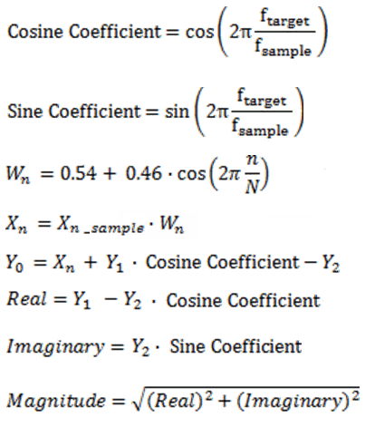 formulas.gif