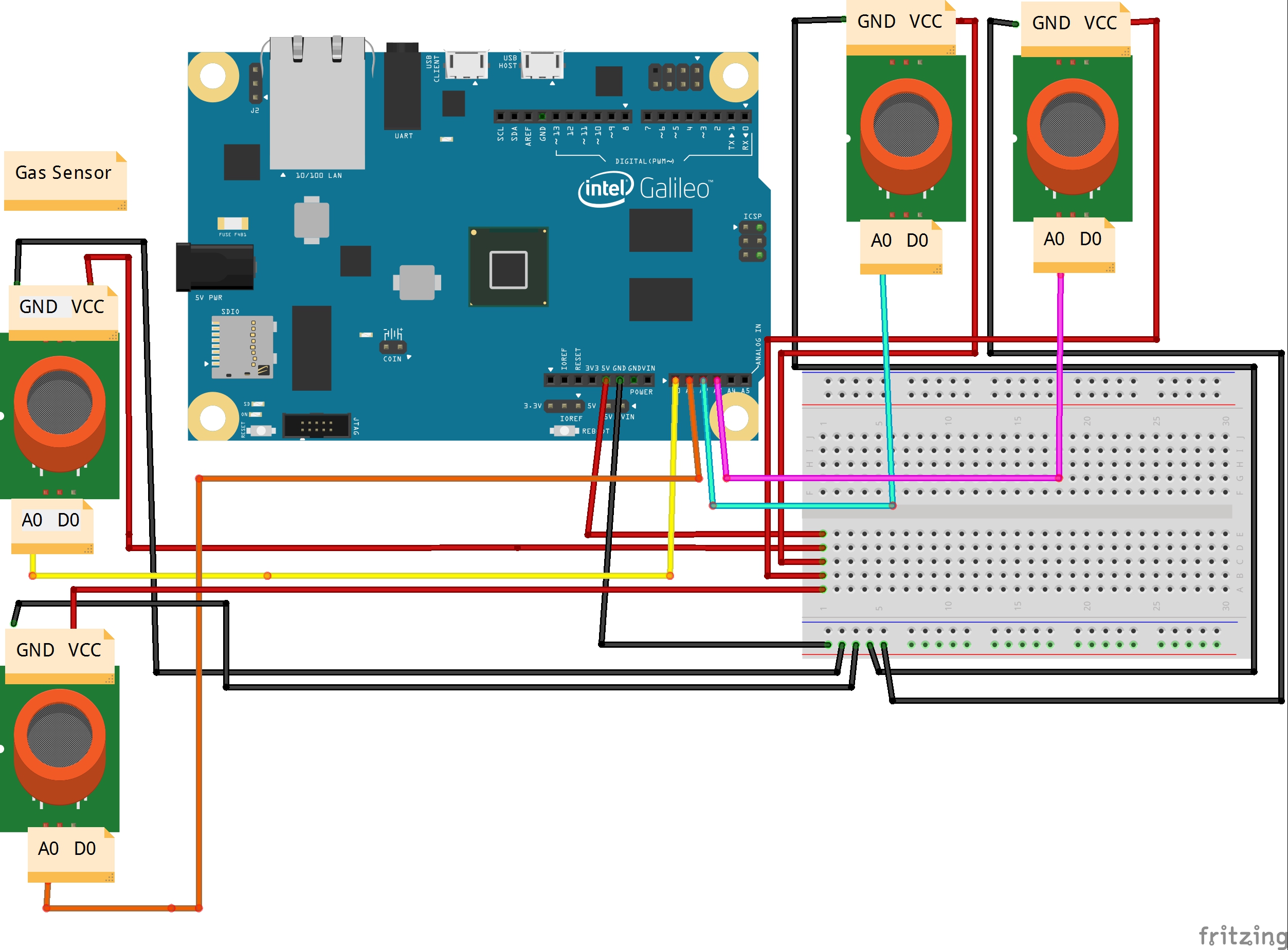 four_gas_sensor_galileo_bb.jpg