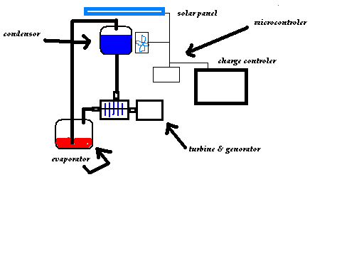 free electricity.bmp