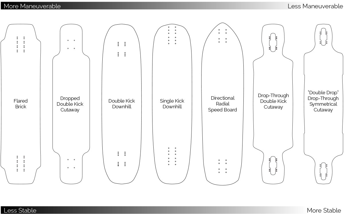 freeride-and-dh-board-diagram1-1.jpg