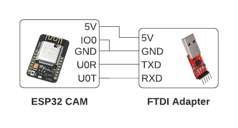 ftdi_circuit_design.png