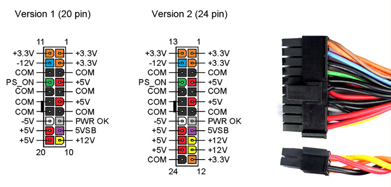 fuente-alimentacion-00-conector-atx.png