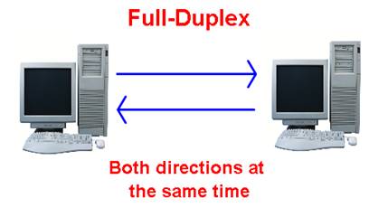 full duplex.jpg