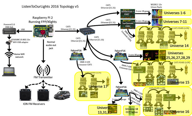 fulldiagram.jpg