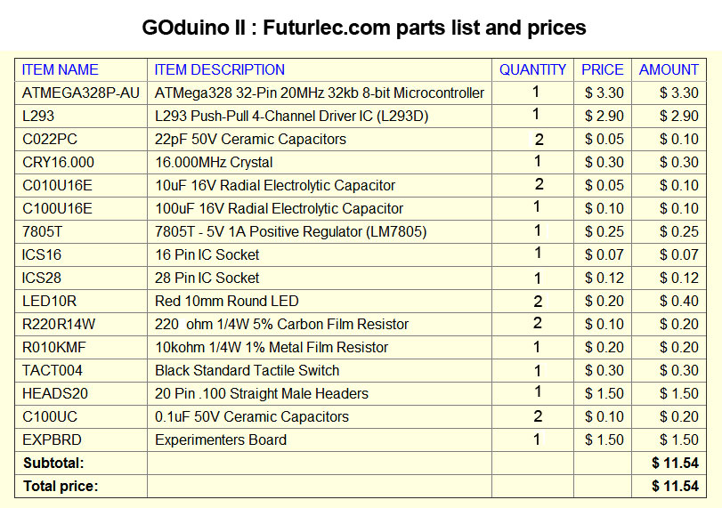 futurlec-parts-cost.jpg