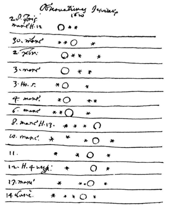 galileo-moons-of-jupiter.jpg