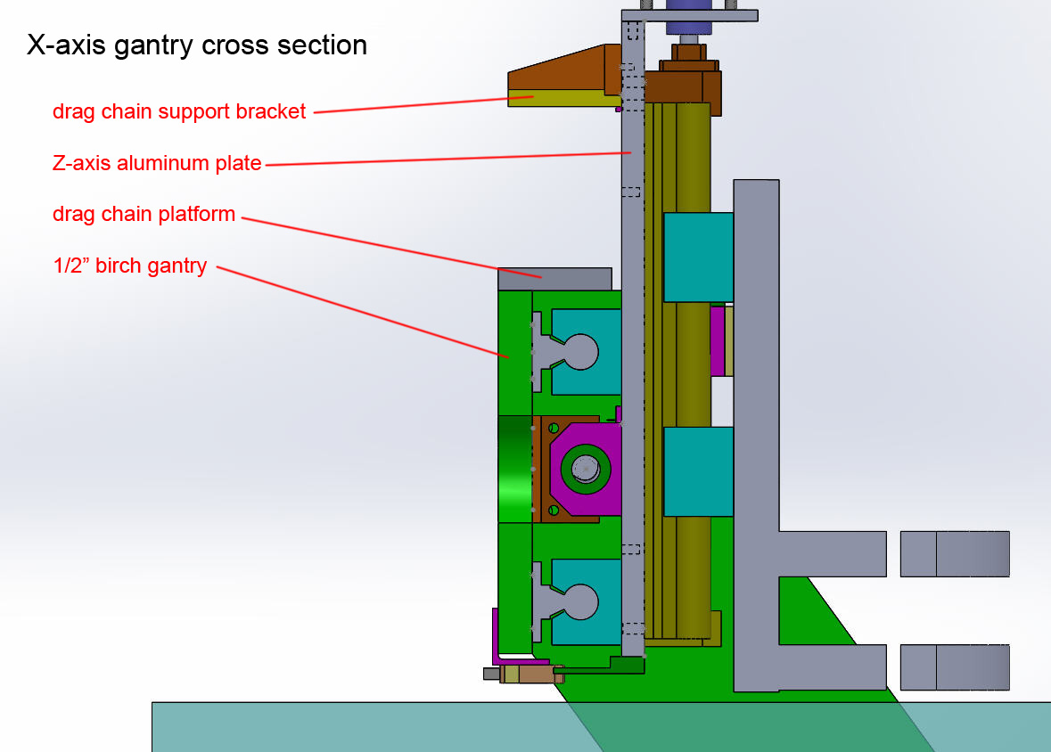 gantry side view.jpg