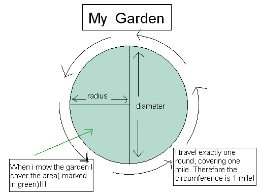 garden.bmp