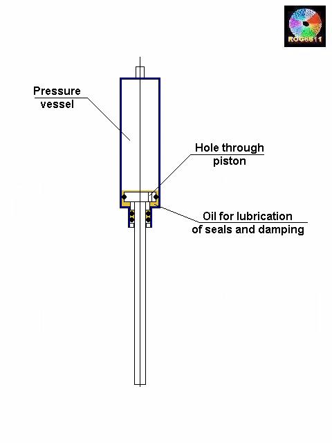 gas strut01.jpg