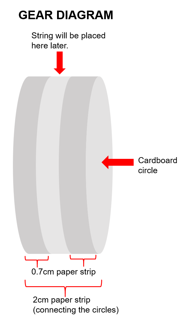 gear diagram fixed.png