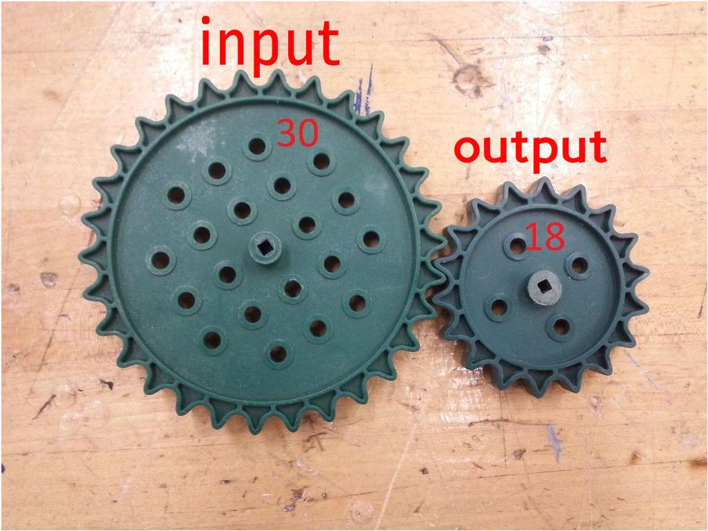 gear ratio speed.JPG