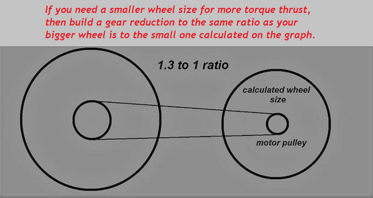 gear ratio.jpg