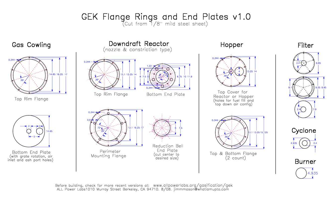 gekflangeplatesetupv1.0-800.jpg