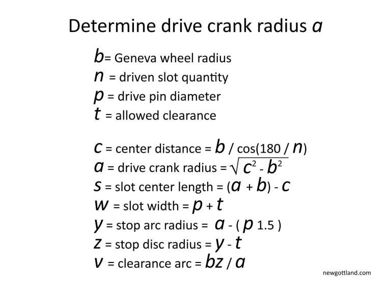 genevamath-crankdrive_1600px.jpg