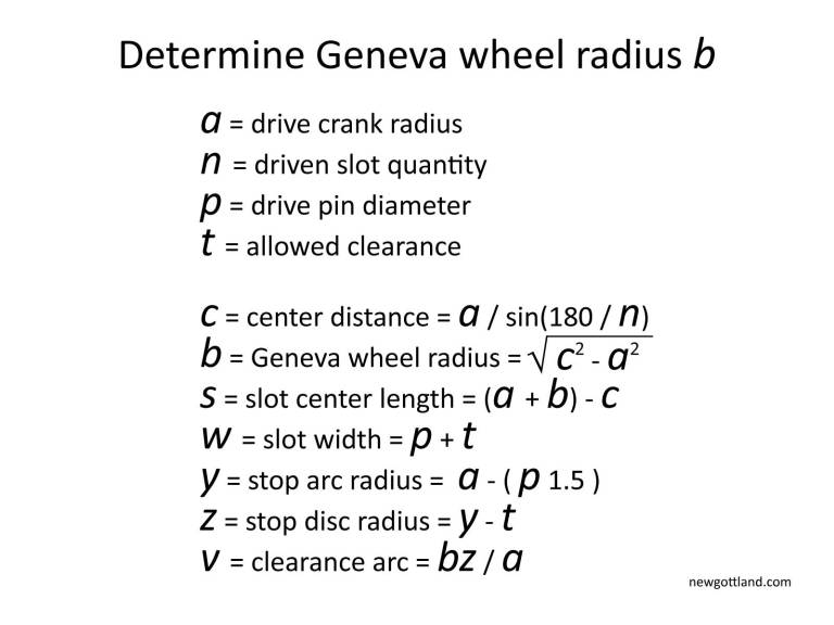 genevamath-genevaradius_1600px.jpg