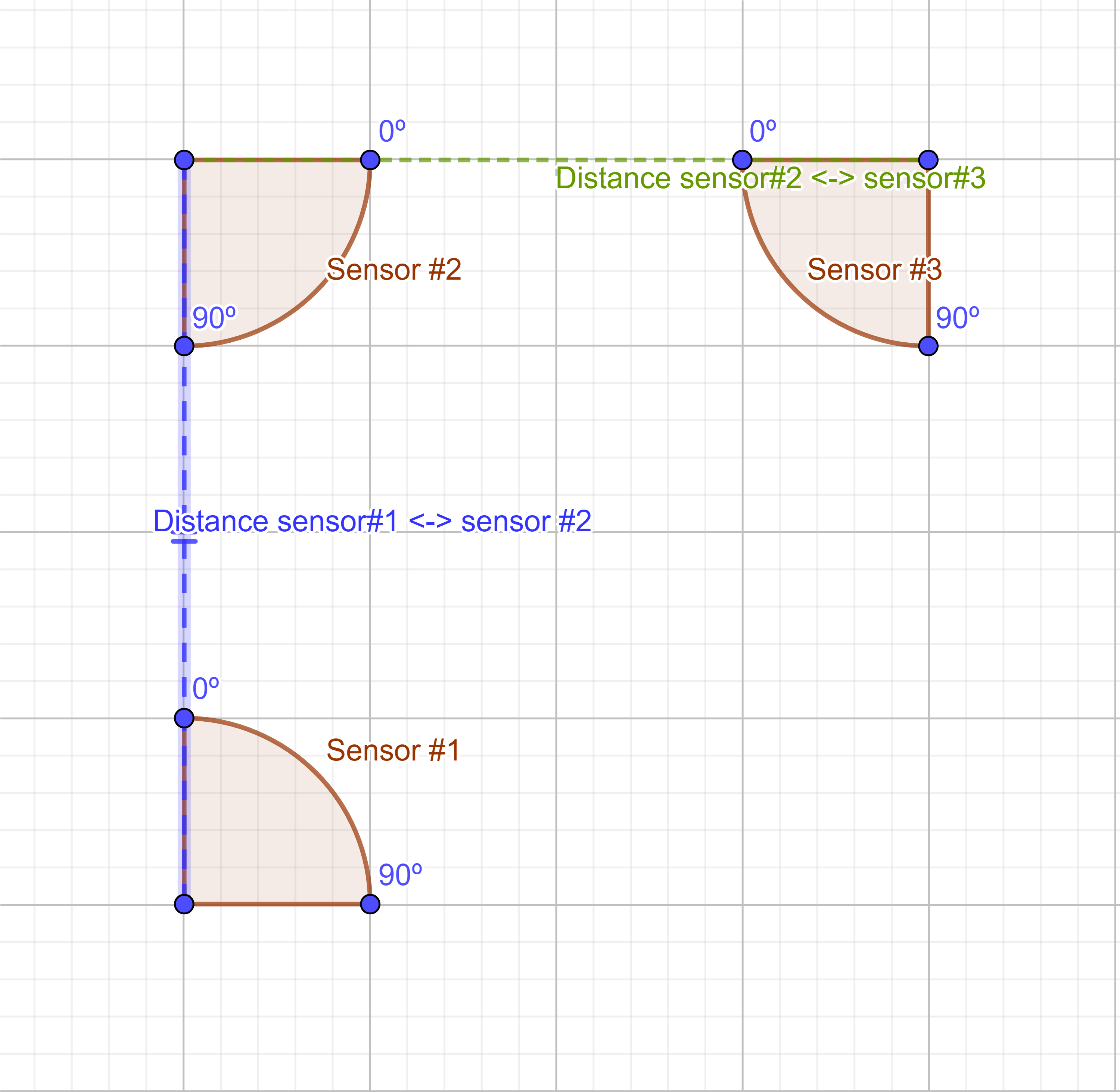 geogebra-export (1).png