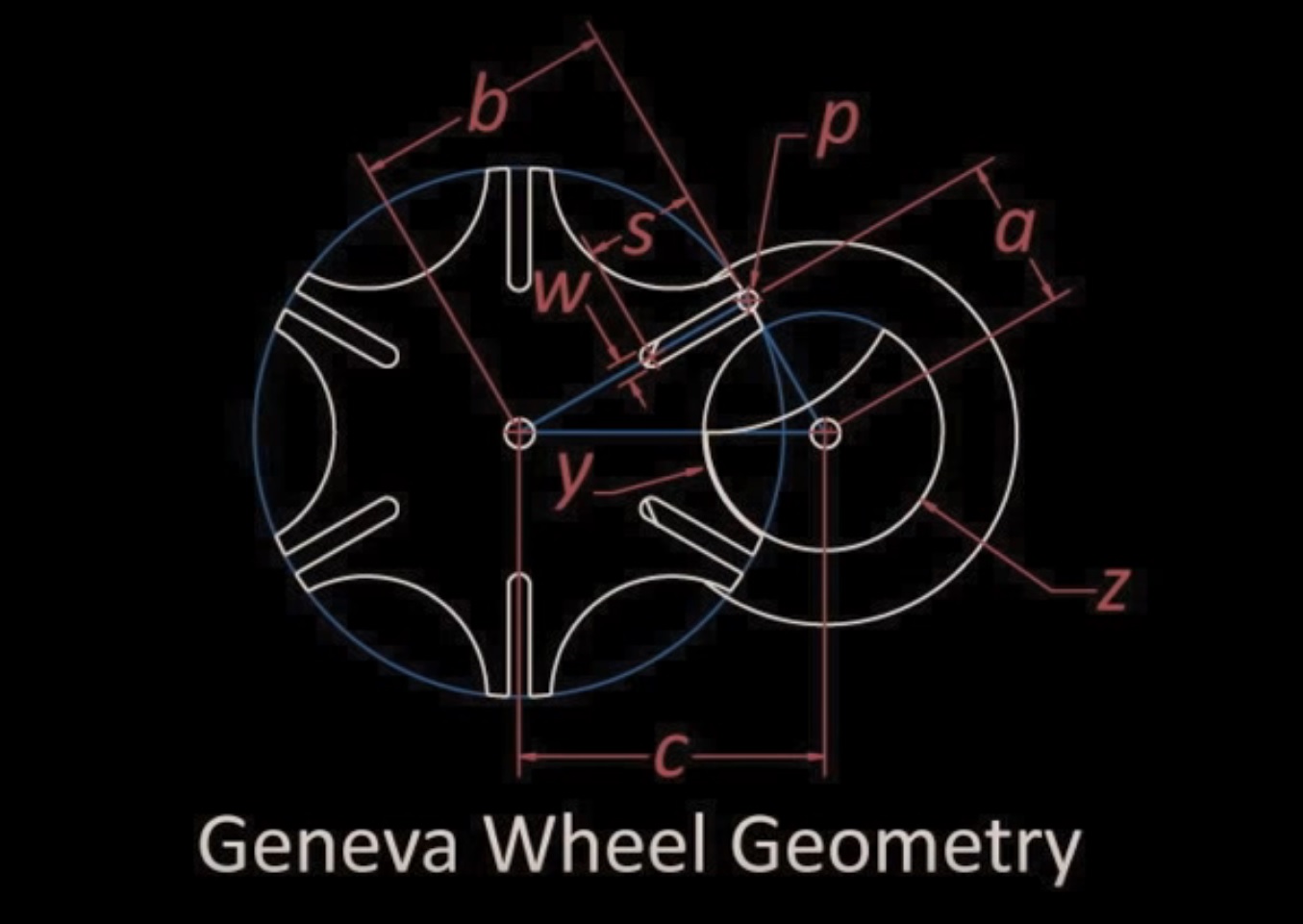 geometry.jpg