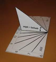 gnomon angle.jpg