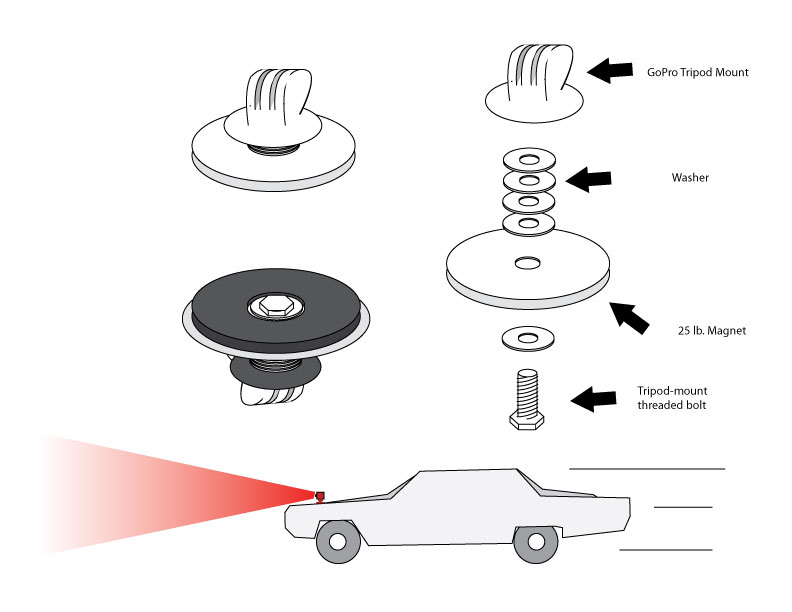 gopro-magnet-mount-diagram.jpg