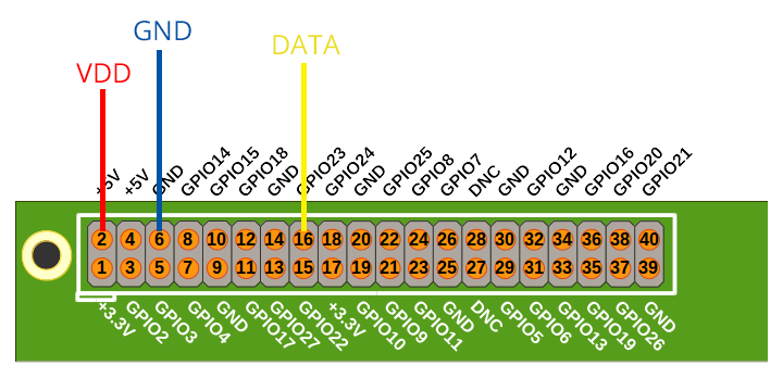 gpio.png