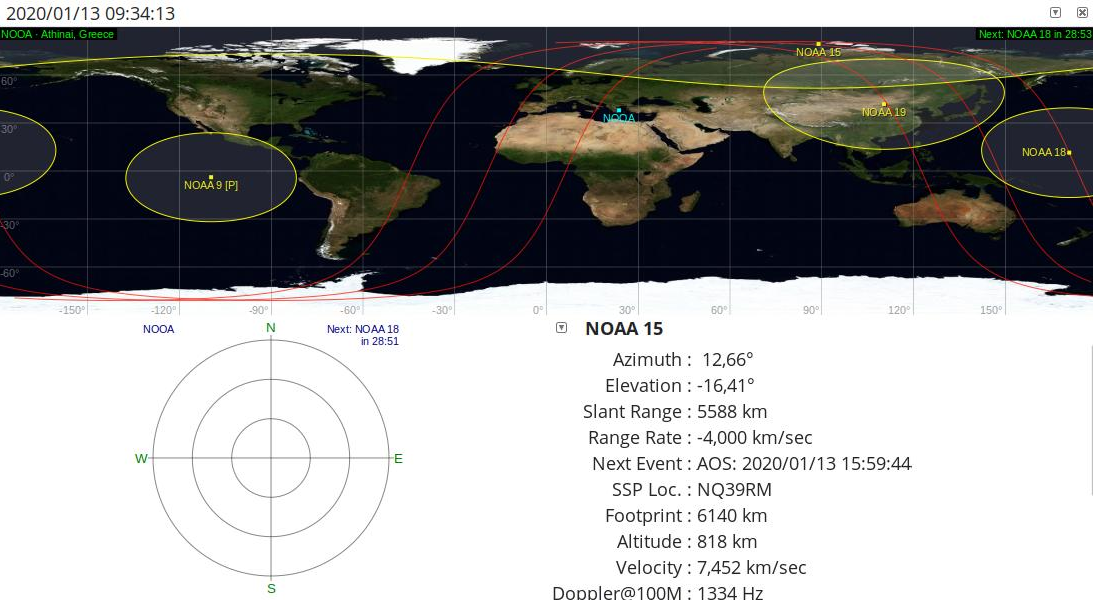 gpredict.png