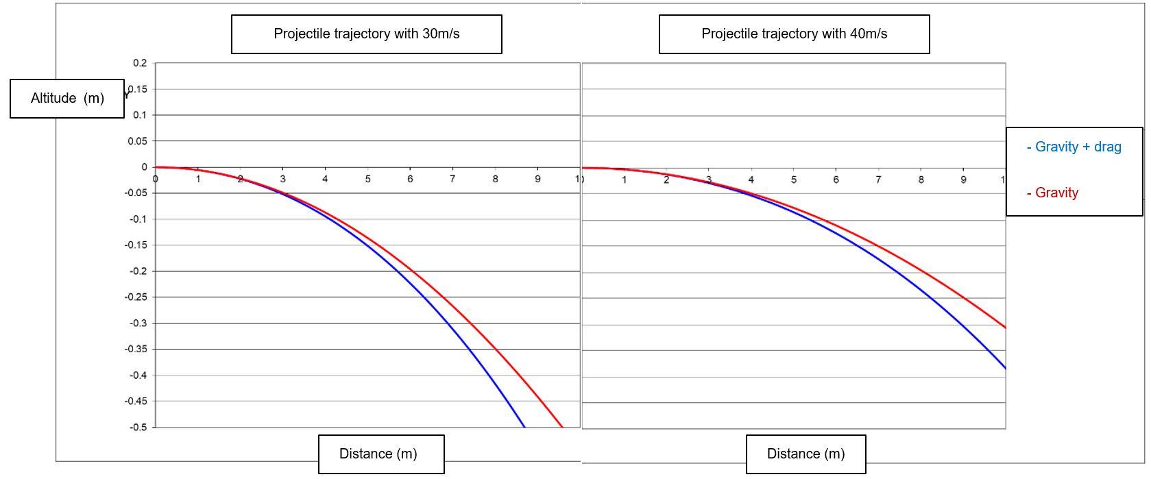 graph 1.JPG