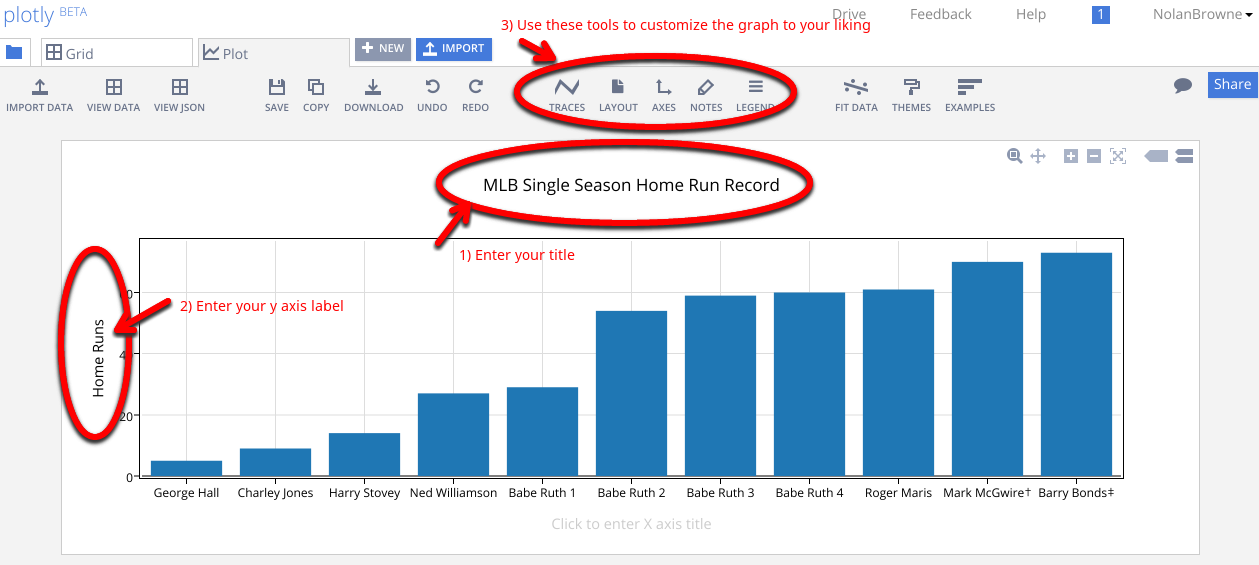 graph formatting.png