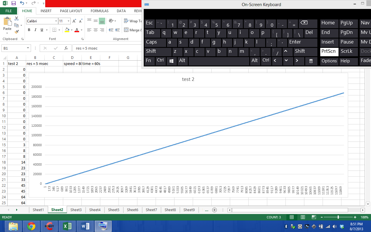 graph of encoder values 2.png