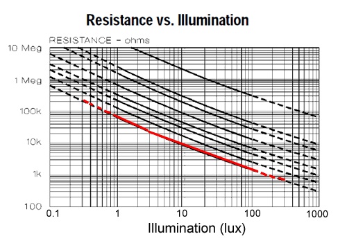 graph.jpg