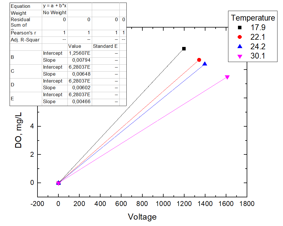 graph2.png