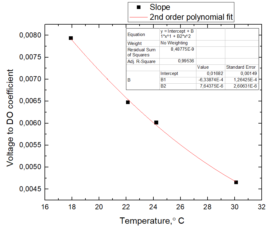 graph3.png
