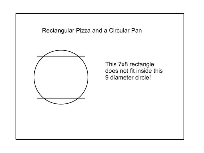 graphic--pizza-does-not-fit.png