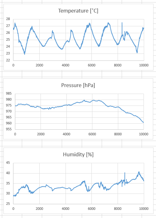 graphs.PNG