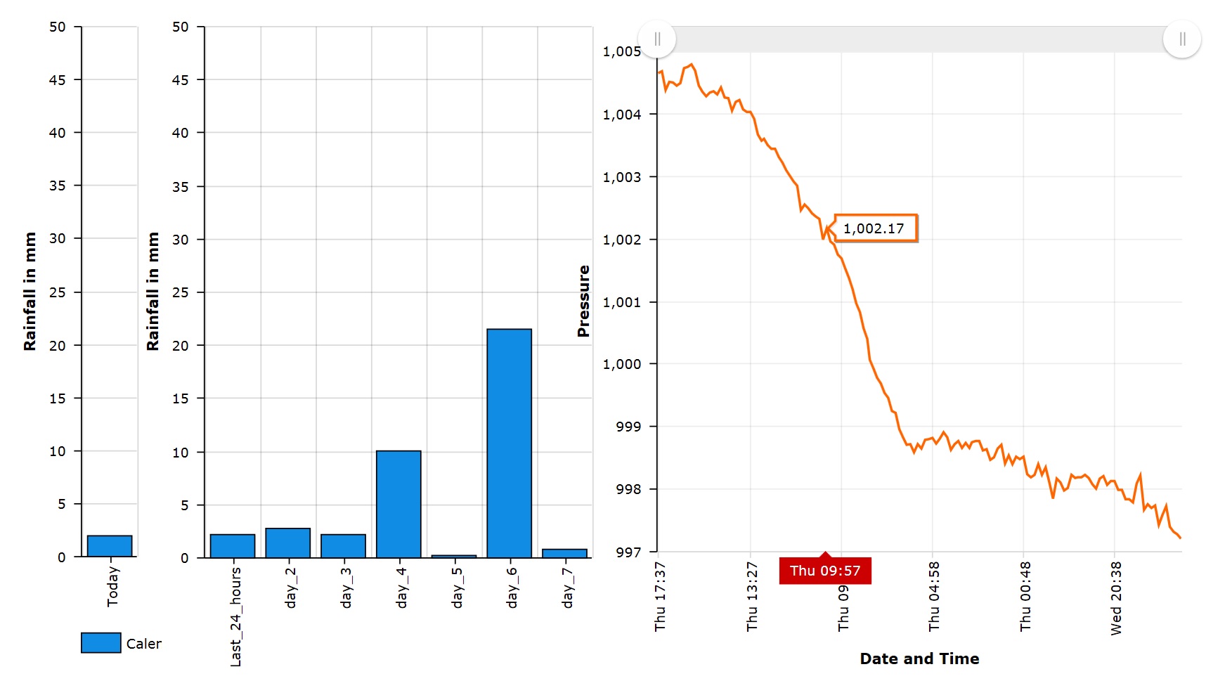 graphs.jpg