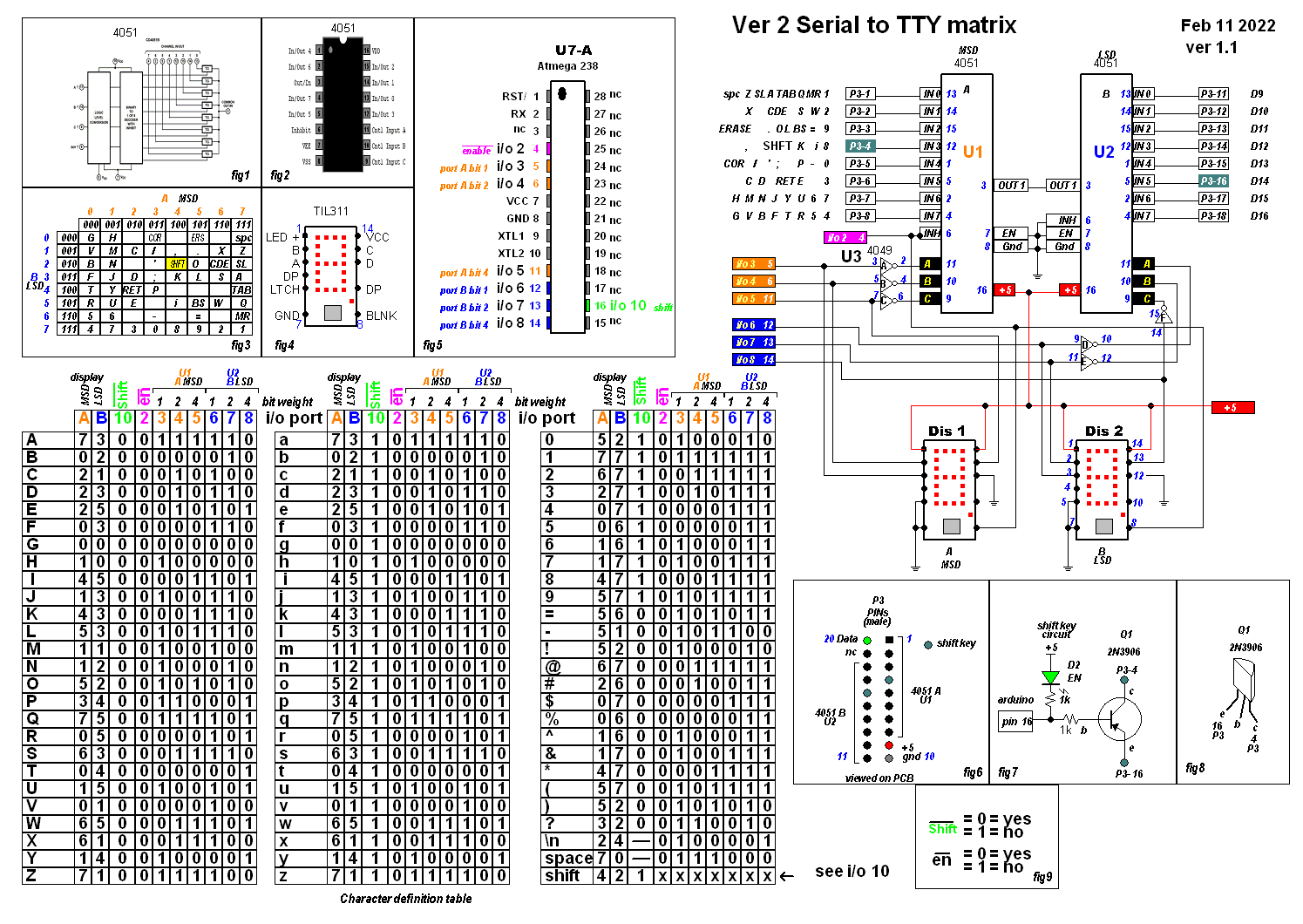 green keyboard matrix ver 2.png