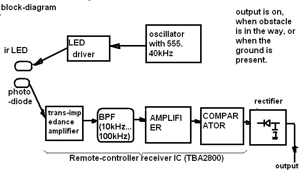 groundsensor.bmp