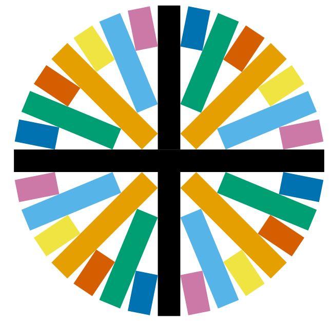 groups_90_color_coded.JPG