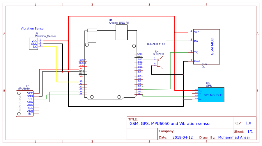 gsm_gps_rLCj8INHaK.png