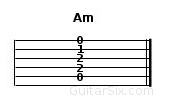 guitar-tab-chords.jpg