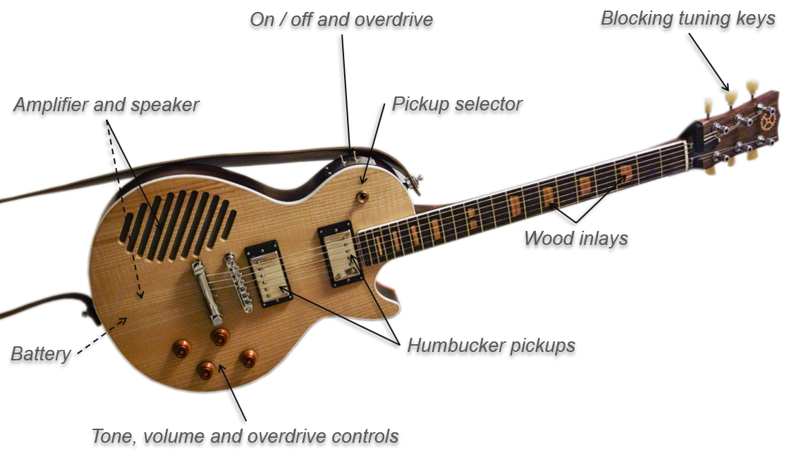 guitar2.png