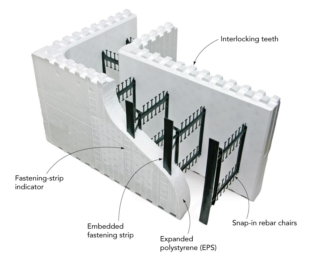 h170-Addition-Foundation-1.jpg