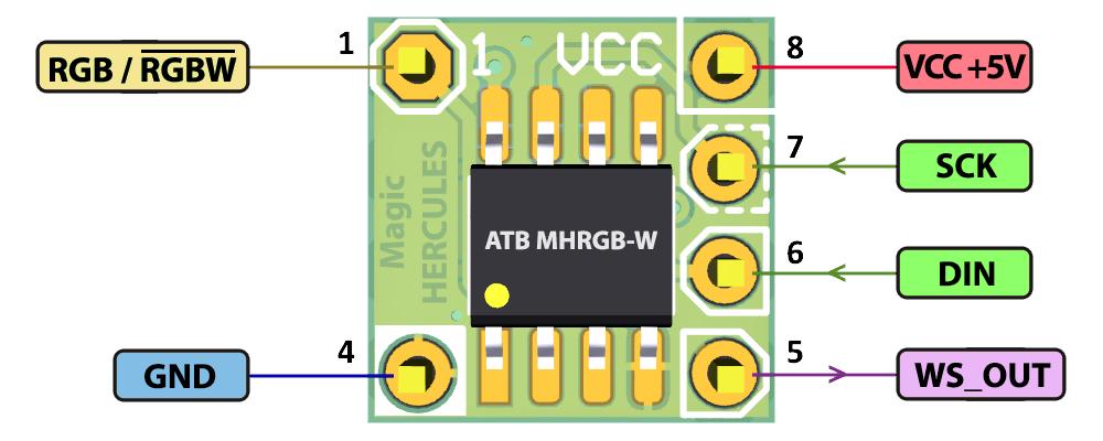 hERCU_pcb.png