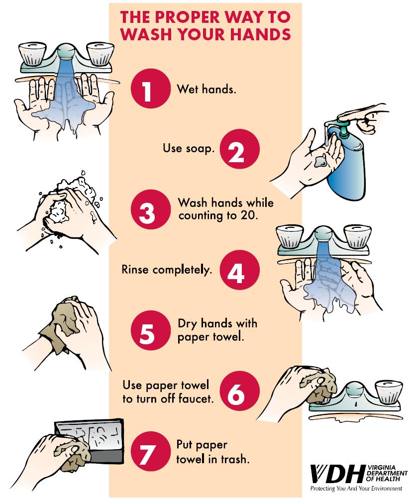 handwashingposter.jpg