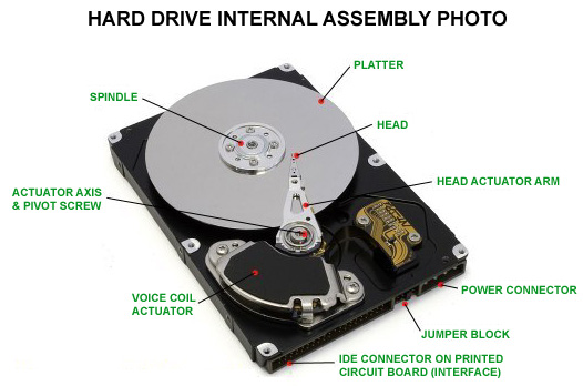 hard disk blowup2.jpg