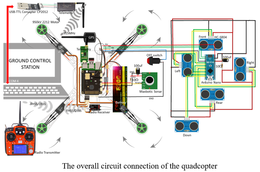 hardware setup22.PNG