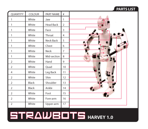 harvey_1_parts_list.jpg