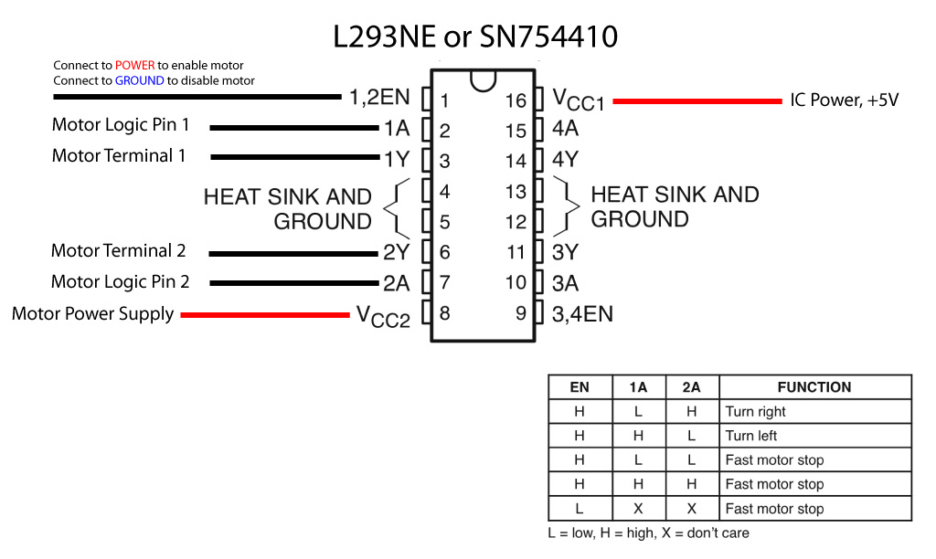 hbridge_labpinout.jpg