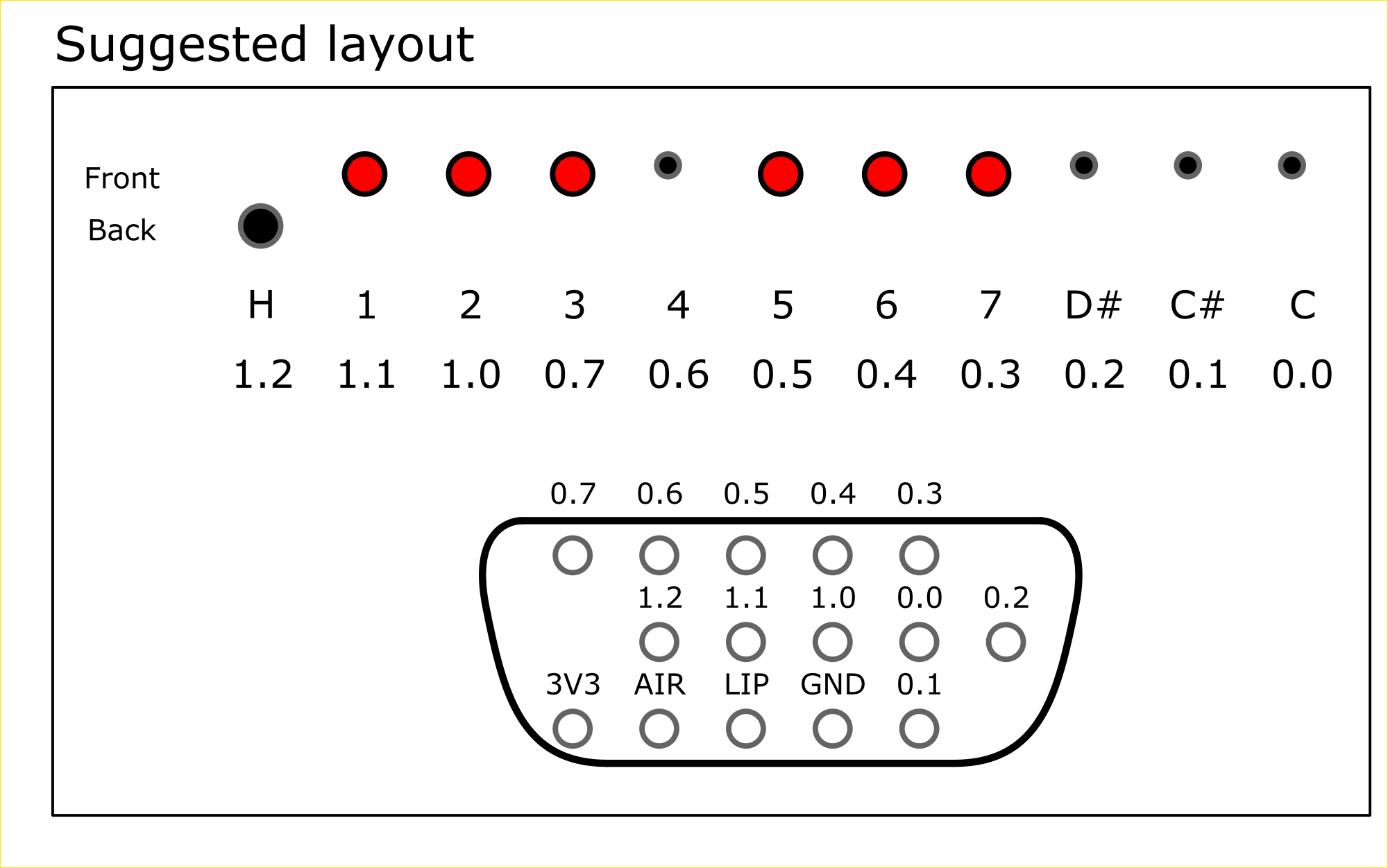 hd15_layout.png