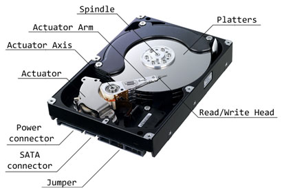 hdd-diagram.jpg